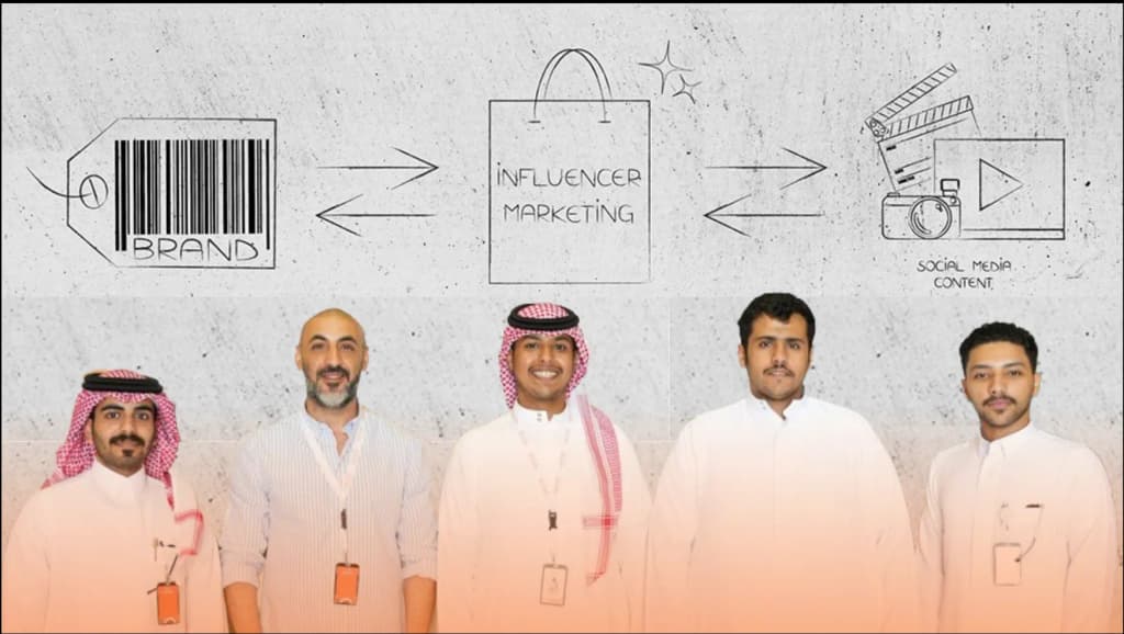 التسويق عبر المؤثرين: استراتيجية فعّالة لتعزيز الوعي والتفاعل