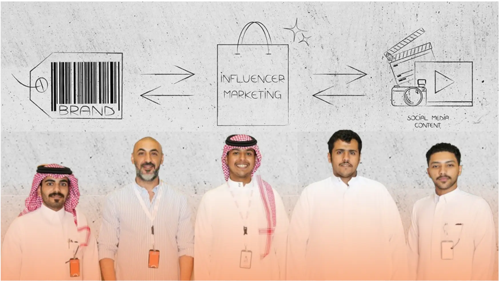 التسويق عبر المؤثرين: استراتيجية فعّالة لتعزيز الوعي والتفاعل